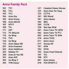 Langgani pakej indo pek untuk 2 saluran paling memikat, bintang dan pelangi! Astro Online Official Promosi Astro