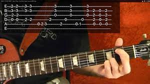 Ac Dc Tnt Easy Beginner Guitar Lesson Guitar Lessons For Beginners Guitar Guitar For Beginners