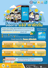 วิธีแก้ไข ลงทะเบียน ม 33 เรารักกัน ไม่ผ่าน 0drwd Szonnxym