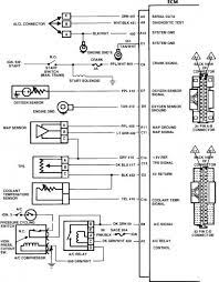 A wiring diagram is a streamlined standard pictorial representation of an electric circuit. 97 Blazer Ignition Switch Wiring Diagram Electrical Diagram Electrical Circuit Diagram Diagram