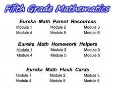 Module 3 answer key by nrweg3 15400 views. 11 Eureka Math Ideas Eureka Math Math Eureka