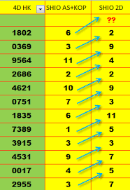Discussion Forum Prediksi Hongkong Pools Malam Ini Jitu Malam