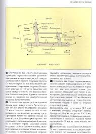 садовые качели своими руками из металла чертежи и размеры 6 Jpg 576 800 Sadovye Kacheli Kacheli Chertezhi