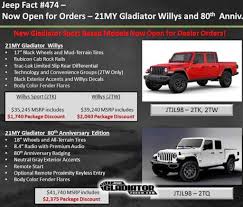 Jeep turned the 2021 gladiator pickup truck into an rv with a rooftop tent that can sleep 4 — see inside the 'farout' concept. 2021 Jeep Gladiator Willys And 80th Anniversary Edition Leaked The Torque Report