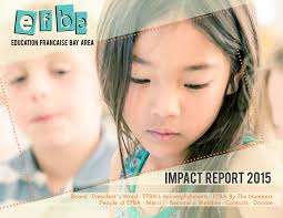 Impact report 2015
