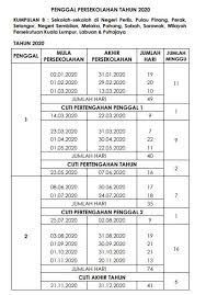 Berikut dikongsikan tarikh cuti sekolah 2019 ataupun kalendar takwim penggal persekolahan yang telah dikeluarkan secara rasmi oleh kementerian pendidikan malaysia (kpm). Takwim Cuti Sekolah 2020 Senarai Cuti Umum Dan Cuti Perayaan Di Malaysia