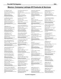 Maybe you would like to learn more about one of these? Mexico Company Listings Of Products Services