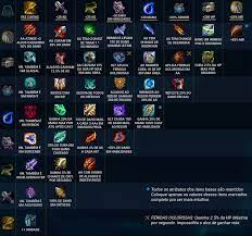 Tabela Com As Combinacoes De Itens Do Tft Forum De League Of Legends Liga Dos Lendarios League Of Legends Convites Turma Da Monica