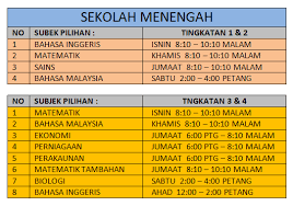 Muat turun jadual waktu pelajar semester 1 2020/2021 7 ogos 2020 baru! Jadual Bagi Kelas Intensif Cuti Sekolah November Disember 2019 Pusat Tuisyen Menara Cemerlang