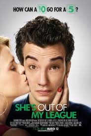 She's Out of My League (2010) Technical Specifications » ShotOnWhat?