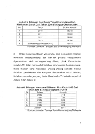 We did not find results for: Soalan 11 Pdf Parliamentary Documents