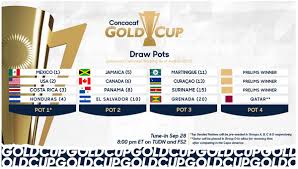 Concacaf women's olympic qualifying tournament. Concacaf Announces Details For First Ever Gold Cup Draw
