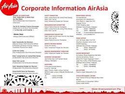 Airasia debit card & airasia platinum credit card application form. Airasia Presentation For C A Ii