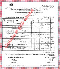 سوف تعلن جميع مديريات التربية والتعليم متمثلة في وكيل وزارة التربية والتعليم جدول امتحانات الصف الثالث الإعدادي بعد اعتمادها من السيد المحافظ والتي تبدأ مطلع يونيو 2021 لغالبية المحافظات. Ø¬Ø¯ÙˆÙ„ Ø§Ù…ØªØ­Ø§Ù†Ø§Øª Ø¯Ø¨Ù„ÙˆÙ… Ø§Ù„ØªØ¬Ø§Ø±Ù‡ Ø§Ø®Ø± Ø§Ù„Ø¹Ø§Ù… 2020 Ø¬Ù…ÙŠØ¹ Ø§Ù„Ø´Ø¹Ø¨ ÙˆØ§Ù„Ù…Ø­Ø§ÙØ¸Ø§Øª