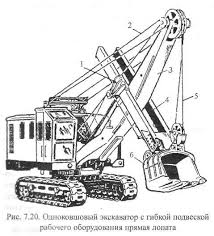  Promtraktor  macchinari sovietici Images?q=tbn:ANd9GcRVxmNaFvYFTczFeP_NF1r1JsY6rIoyI61Q9yyVmf3bHfuB_VxxkA