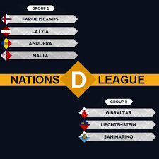Alle 24 deelnemende landen zijn verdeeld over zes groepen. Nations League D Indeling Poule Van Nations League Divisie D