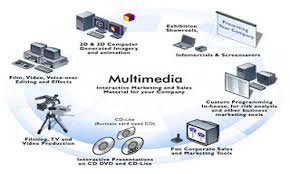 Yang bukan fitur dari kelas virtual adalah. Kkpi Digantikan Dengan Simulasi Digital Simdig Guru Produktif