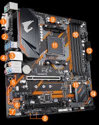 The m.2 thermal guard prevents throttling and bottlenecks from m.2 devices as it helps to reduce and dissipate heat before it becomes an issue. B450m Aorus Elite Rev 1 X Key Features Motherboard Gigabyte Global
