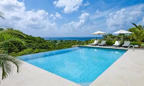 Luxury Property Barbados is top choice for global super-rich | Butterfly  Residential