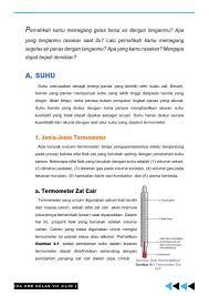 Serta ada stempel resmi dari kepolisian resor setempat. Gambar 3 A Tampilan Pendahuluan Awal Buku B Tampilan Kolom Download Scientific Diagram
