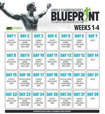 Pin On In Shape To A Better Shape