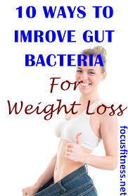 Pin On Health Habits