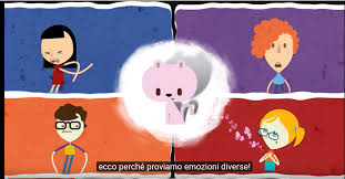 Notizie, foto e video su bambino autistico, tutti gli aggiornamenti il messaggero. Un Ottimo Video Per Spiegare L Autismo Anche Ai Bambini Autismo Mica Noccioline