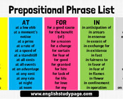 This worksheet asks students to add a prepositional phrase that acts as an adjective to each sentence. 19 Prepositional Phrase For Examples English Study Page