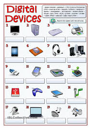 Digital Devices Teaching Computers Computer Lab Rules Computer Lessons
