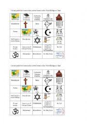 World Religions Cut And Paste Esl Worksheet By Summerbf