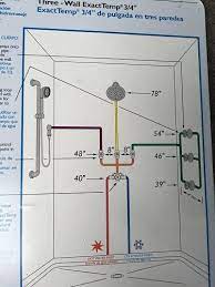 Body Spray Heights Body Spray Jet Install Height Shower Plumbing Bathroom Plumbing Shower Installation