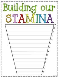 read to self stamina chart