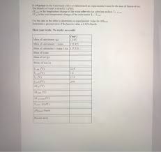 Done with the download and get this book start to read. Calorimetry Lab Answers