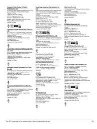 Dongying shengli petroleum equipment and technology service co., ltd. 2016compositelist Web 109 Pipe Fluid Conveyance Gas Technologies