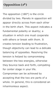 Pin By Lindsay Johnson On Astrology Birth Chart Astrology Fundamental