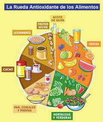 Frutas Y Verduras Mejoran La Calidad De Nuestro Semen