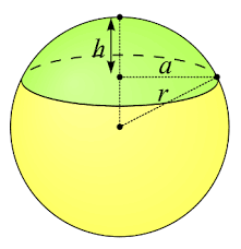 What is volume of sphere. Spherical Cap Volume Formula Spherical Cap Volume Proof