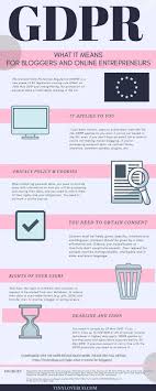 Home Page Online Entrepreneur Blog Tips Blogging Tips
