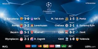 The spanish sides have dominated the european real madrid have won the european cup and the champions league a combined 13 times and have. Where They Stand Groups E H After Four Rounds Of Uefa Champions League World Soccer Talk
