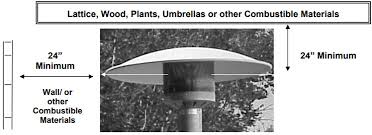 In high winds, unsecured patio heaters can be blown over, and performance is diminished in windy conditions. Article Can An Outdoor Space Heater Work Under A Covered Patio
