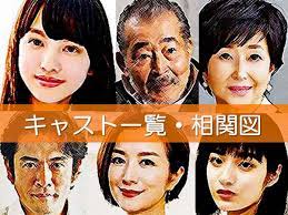 ガチレイプ 熟女ナンパ 無理やり中出し ナンパ 母子相姦 変態 ハメ撮り 痴女 明日花キララ 麻美ゆま レズ 三上悠亜 m男 フェラ アニメ ntr. æœãƒ‰ãƒ© ãŠã‹ãˆã‚Šãƒ¢ãƒ ç›¸é–¢å›³ã¨ã‚­ãƒ£ã‚¹ãƒˆä¸€è¦§ å›³è§£ã§ã‚ã‹ã‚‹ç™¾éŸ³ã‚'å›²ã‚€äººã€… ç›¸æ‰‹å½¹ã¯èª°