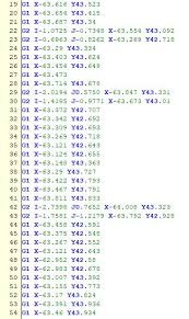 Meine besten tiermotive zum download als.dxf.plt.jpg. Cnc Programmierung Lernen Wer Braucht Heute Noch G Code