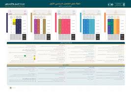 التقويم الزمني للفصل الأول من العام الجامعي 1441هـ عمادة القبول والتسجيل وكالة الجامعة للشؤون التعليمية جامعة أم القرى