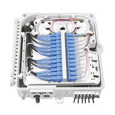 Just a few uses include industrial, marine, security and traffic control. Lw Odb 12b Fiber Optic Junction Box 12 Fibers