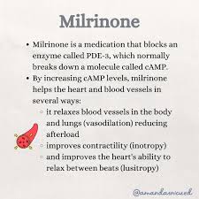 Image result for Milrinone