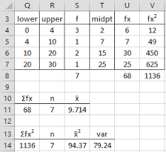 Frequency Tables Real Statistics Using Excel