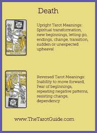 13 Xiii Death Tarot Flashcard Upright Reversed Meaning By The Tarot Guide Tarot Guide Tarot Meanings Tarot Learning