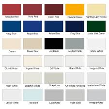 Image result for Federal Yellow 2000 Alumi Grip