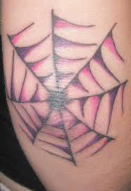 A spider web tattoo paired with a skull. Spider Web Tattoos Meanings Ideas And Pictures Tatring