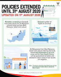 Domestics flights schedule in sarawak : Extension Of Policies To Sarawak Disaster Information Facebook